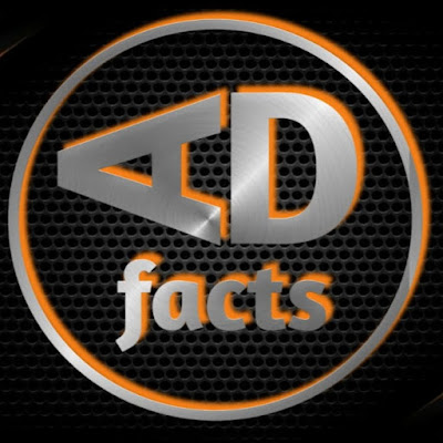 Akash dhyani facts