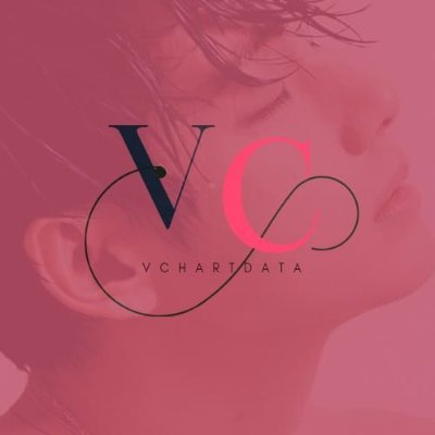 V Charts⚡️