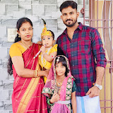 Cp Saicharan