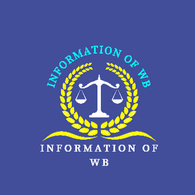 information of wb