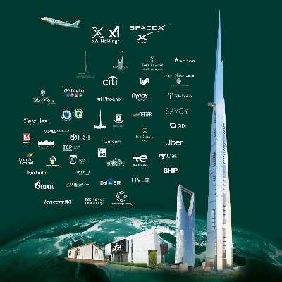 شركة المملكة القابضة