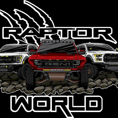 Raptor World