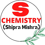 Shipra Mishra
