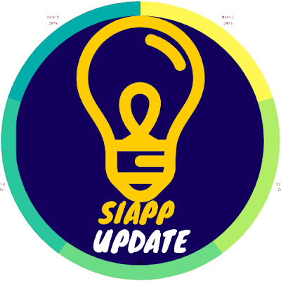 Siapp Update