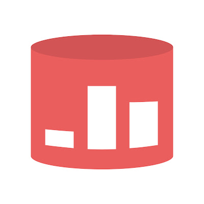 Sqlbi