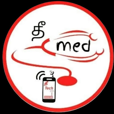 Theemed