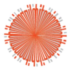 BitcoinAgile