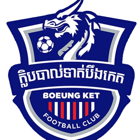 Boeung Ket
