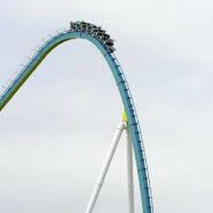 Coasterworld