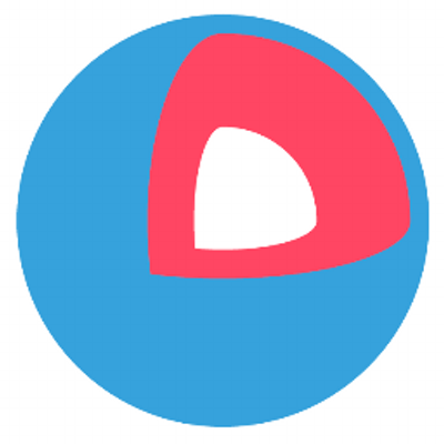 CoreOS, Inc.