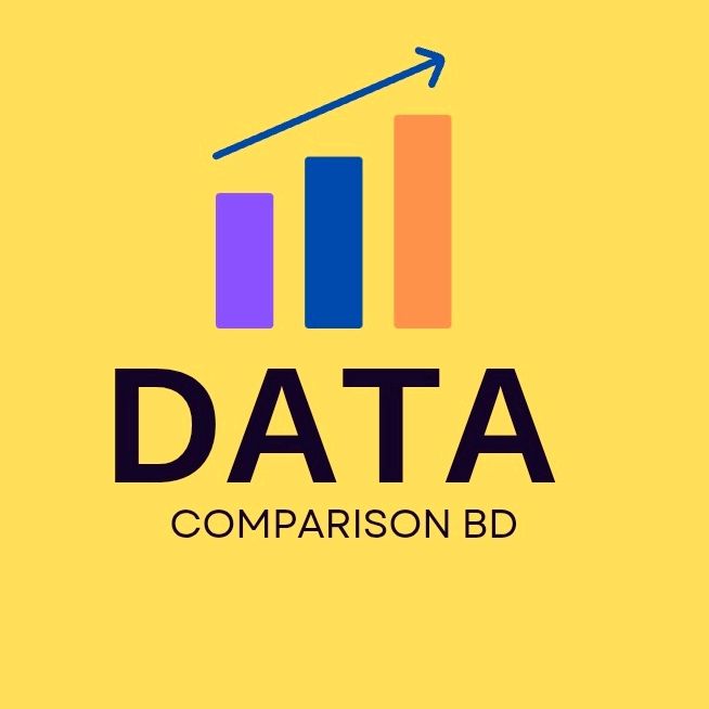 Data Comparison Bd 2.0