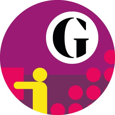Guardian Universities