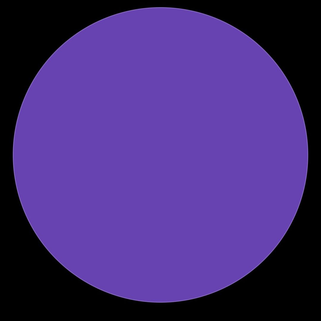 Lungelo