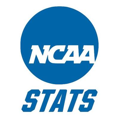NCAA Stats