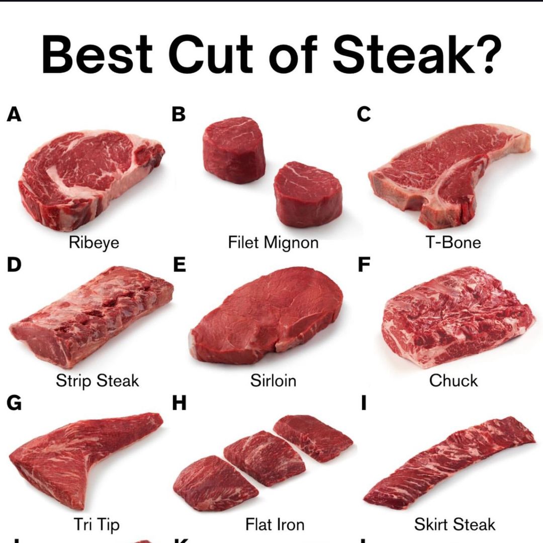 organicmeatsuppliers