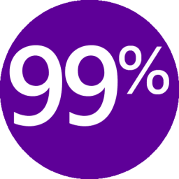 99% OPPRESSED.