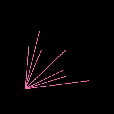 Rhizome