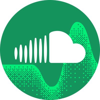 SoundCloud Support