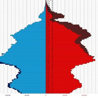 Татьяна Буцкая