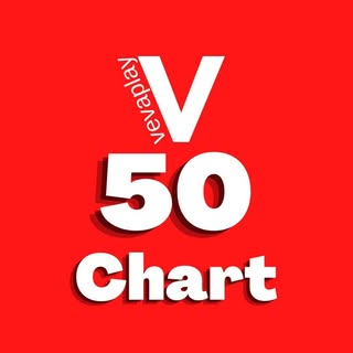 Veva Play Chart