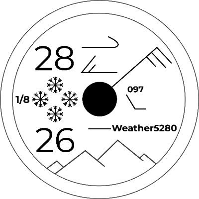 Weather5280